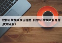 軟件開(kāi)發(fā)模式及流程圖（軟件開(kāi)發(fā)模式有幾種,優(yōu)缺點(diǎn)有）